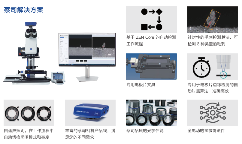 周口周口蔡司显微镜